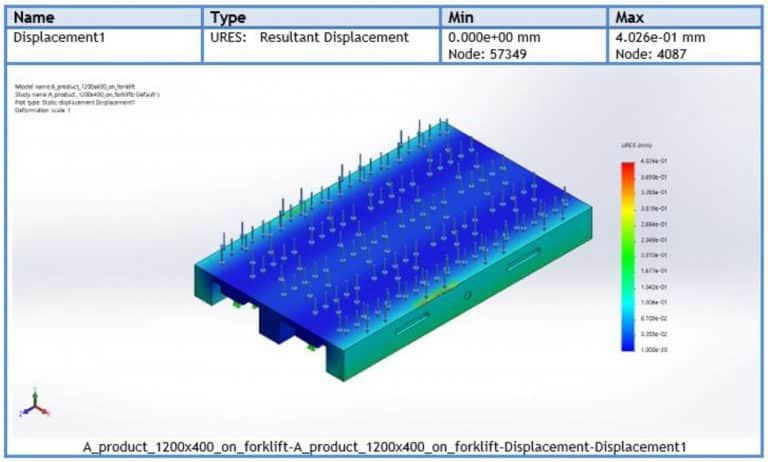 pallets-with-rfid-chips